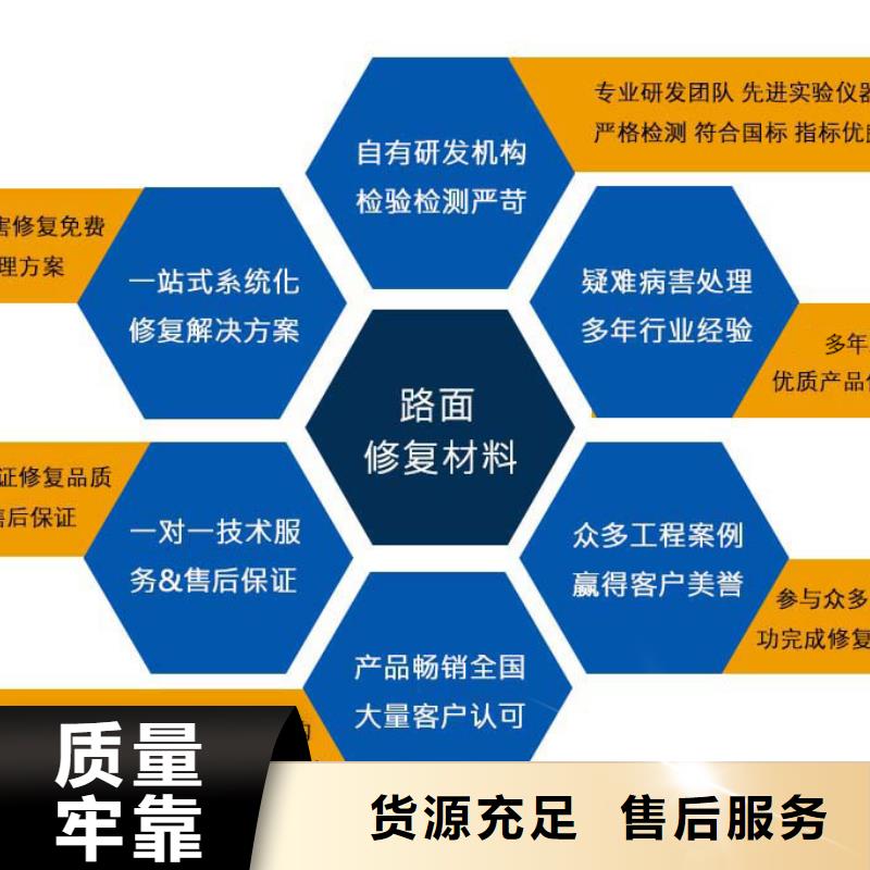【抹面砂漿】,灌漿料實(shí)力工廠
