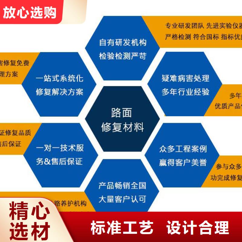 风电基础C90灌浆料视频-黑龙江省佳木斯市石博士风电基础C90灌浆料可服务区域桦川|抚远|绥化|黑河|齐齐哈尔|大兴安岭|哈尔滨|鹤岗|大庆等