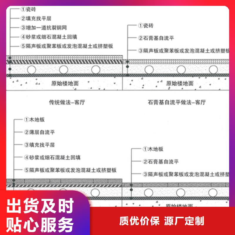 风电基础C90灌浆料视频-风电基础C90灌浆料-辽宁省大连|营口|锦州|丹东同城供应商