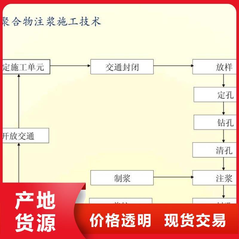 注漿料設備基礎通用型灌漿料細節決定品質