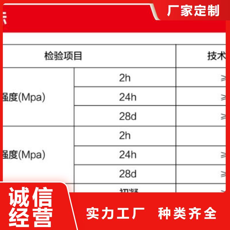 窨井蓋修補料注漿料實力大廠家