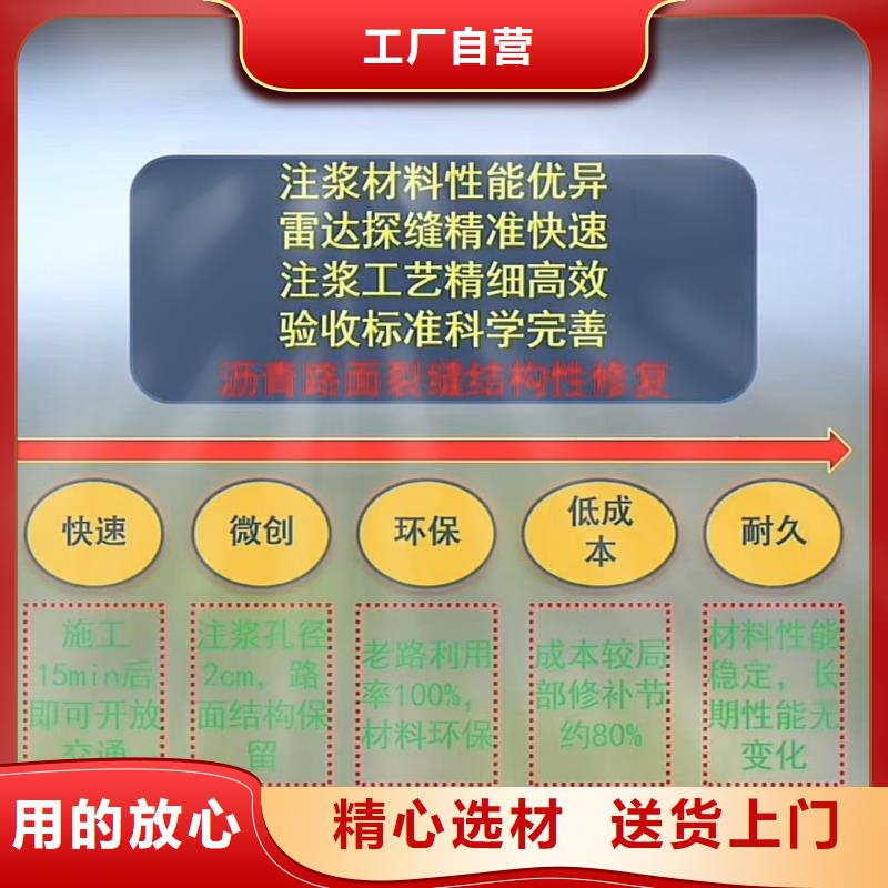 窨井蓋修補料_注漿料讓利客戶