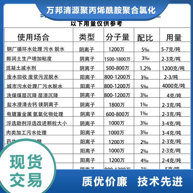 三水合醋酸钠价格