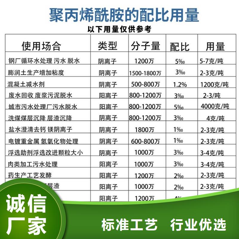 乙酸鈉生產(chǎn)廠家