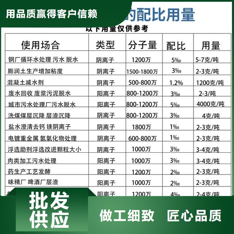 聚合氯化铝视频-聚合氯化铝|靖江市|姜堰|高港|海陵|泰兴