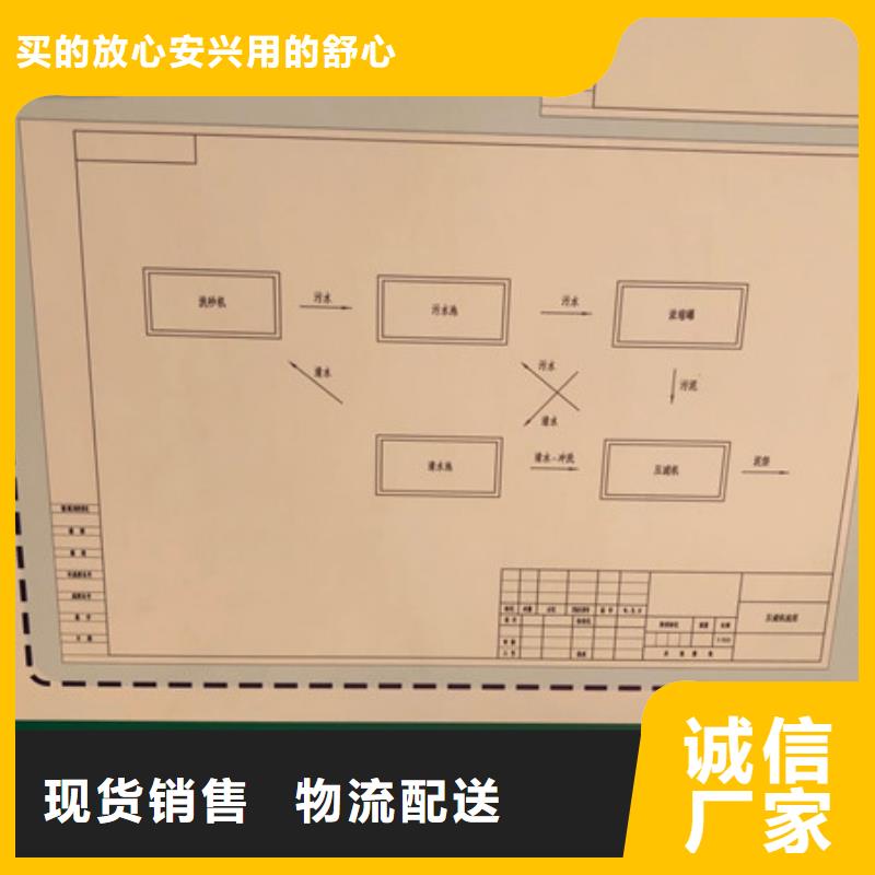 聚丙烯酰胺生產