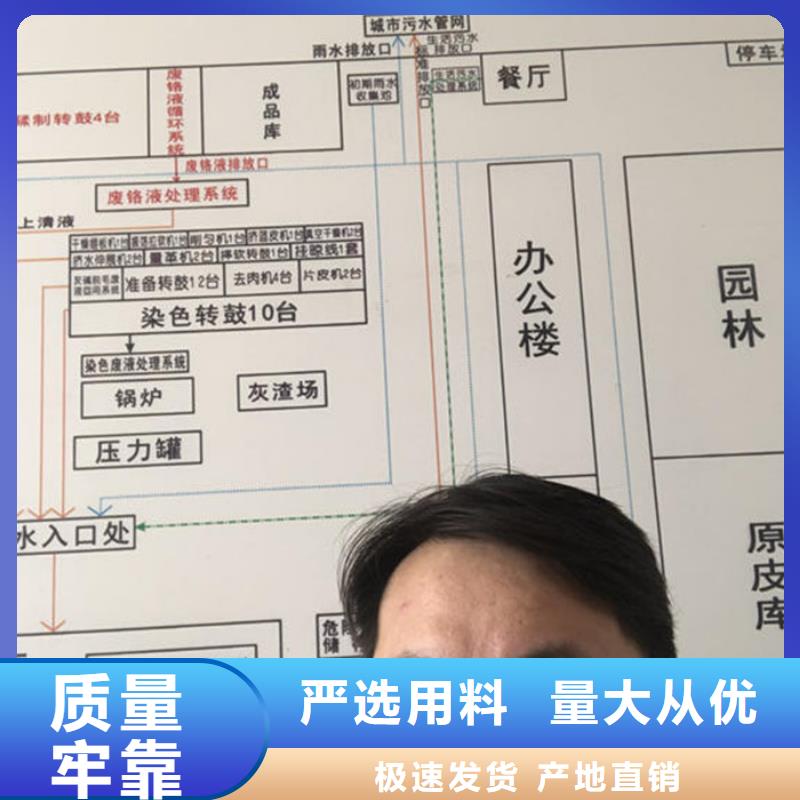 工業(yè)葡萄糖咨詢