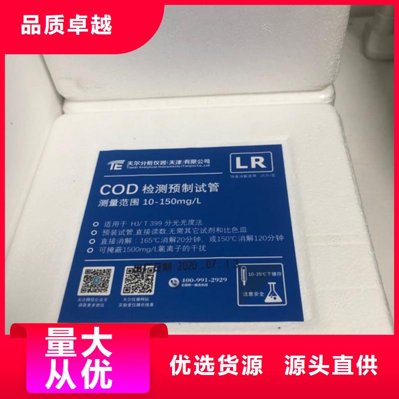 工业葡萄糖价格