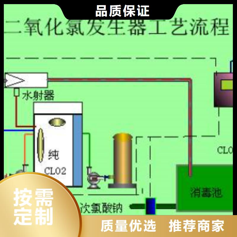 聚合氯化铝视频-甘肃省临夏市|广河|康乐|平凉|金昌|张掖|武威|甘南聚合氯化铝-万邦清源
