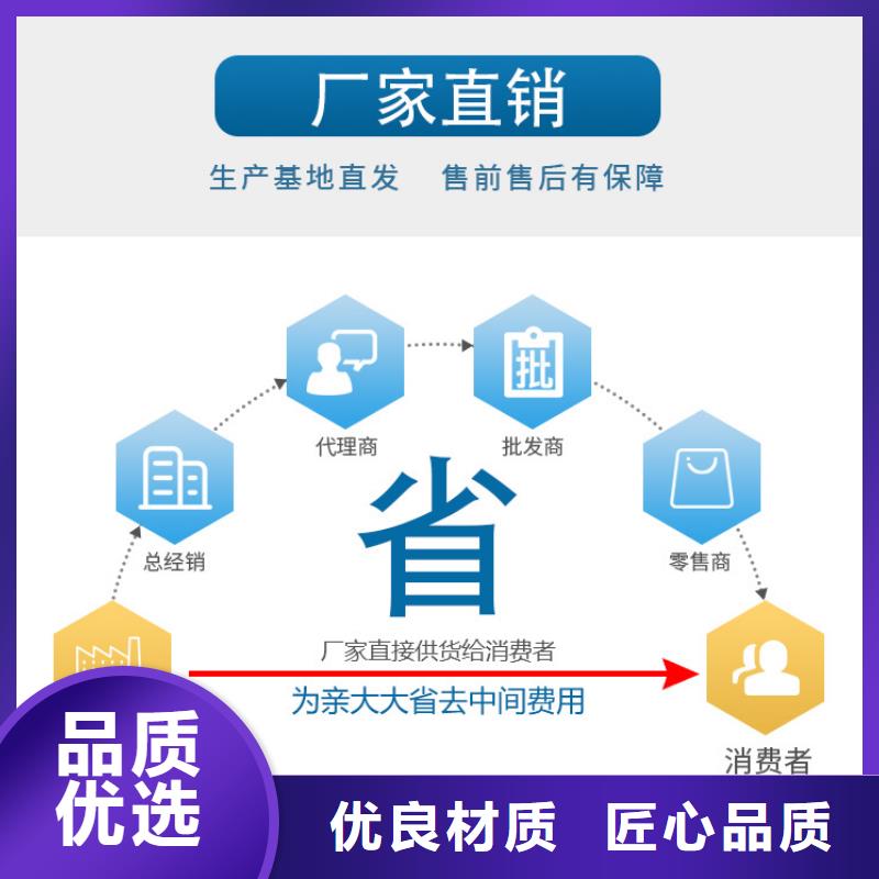 質優價廉的回收廢舊活性炭批發商