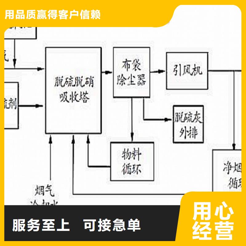 生石灰钙基脱硫剂源厂直接供货