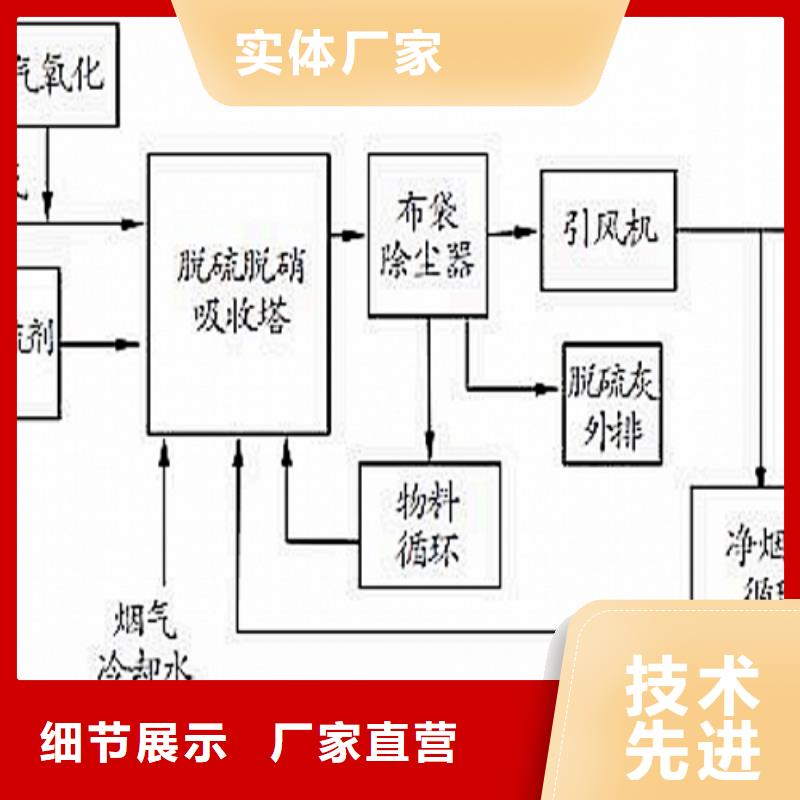  生石灰专注细节更放心