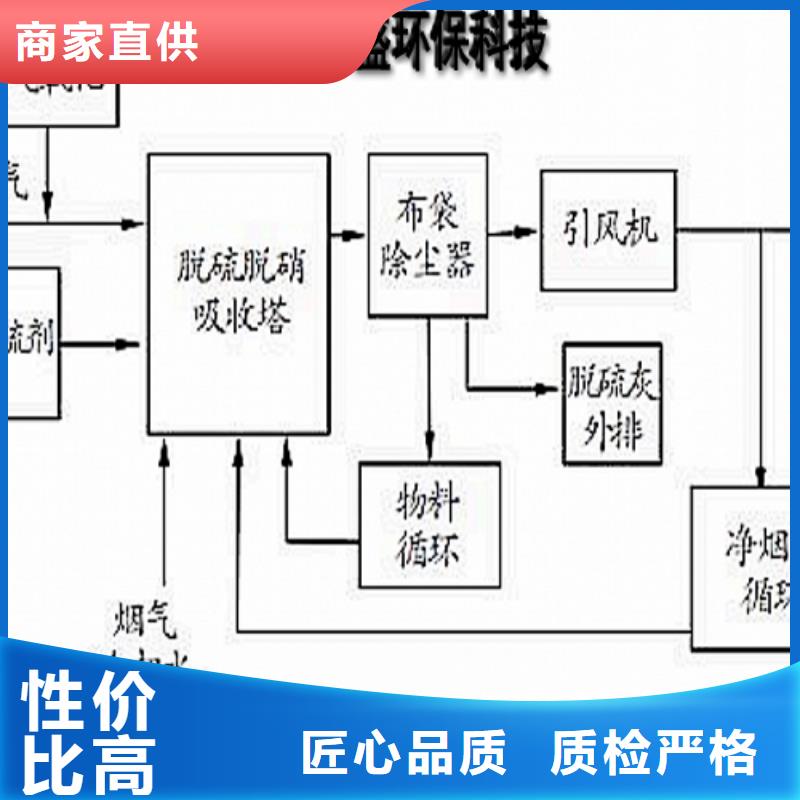 生石灰保障