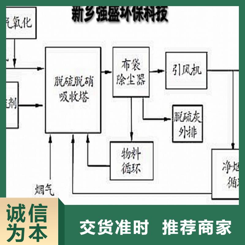 生石灰实力大厂家