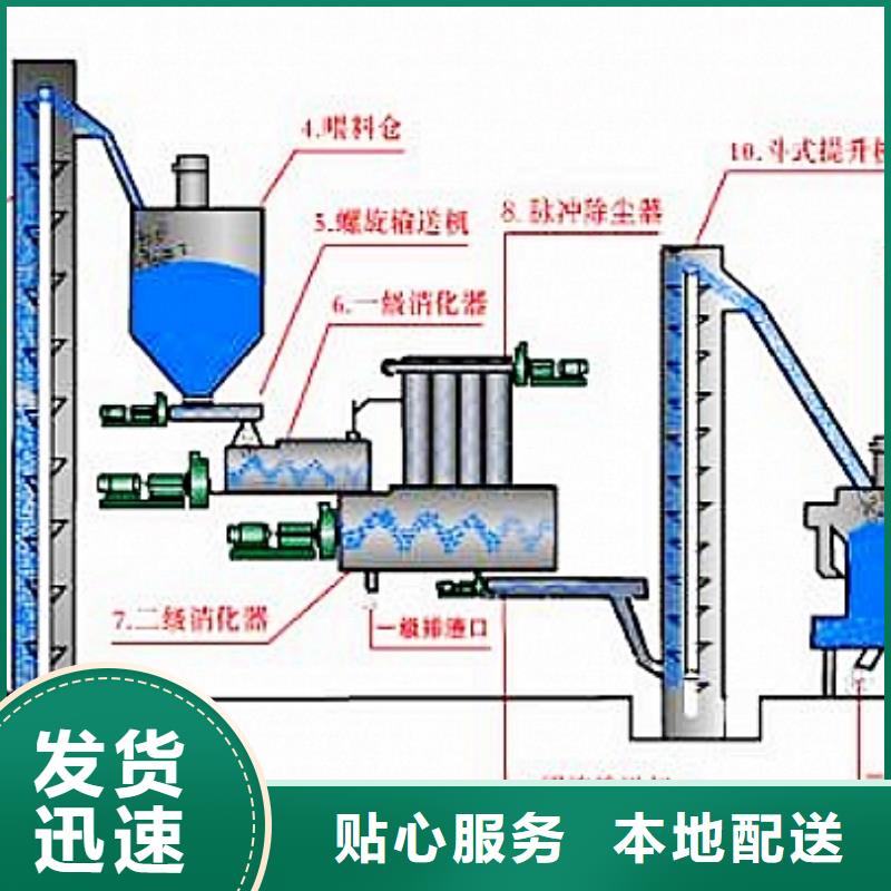  氢氧化钙脱硫剂交货准时
