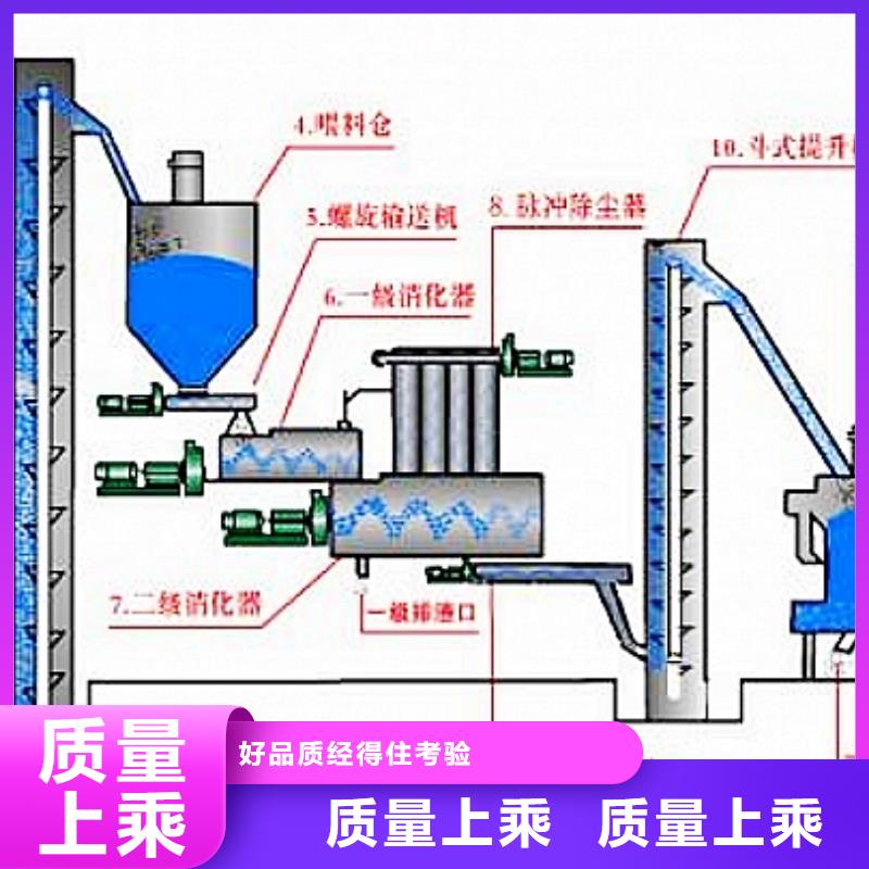 灰鈣粉白灰塊廠專注質量