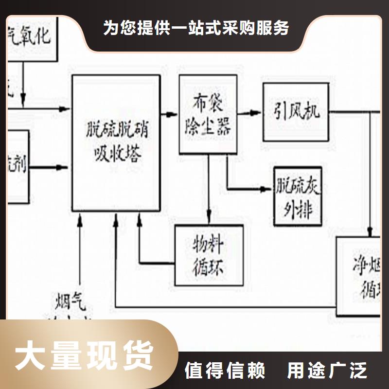 【氫氧化鈣脫硫劑氧化鈣物流配送】