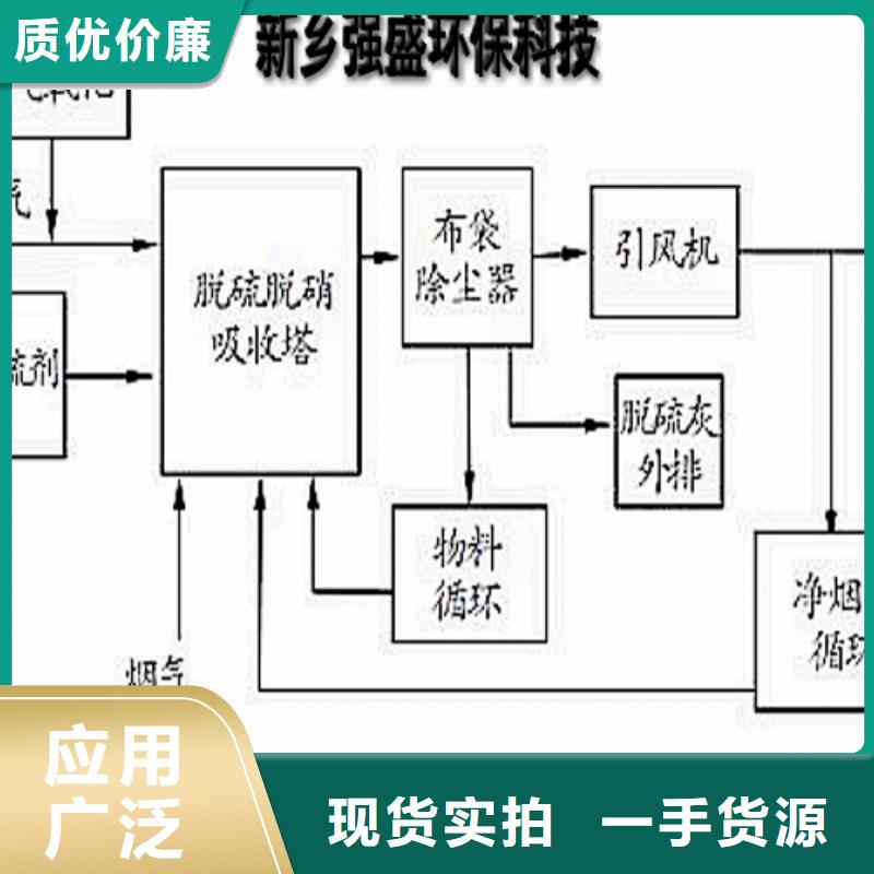 氧化钙加工定制