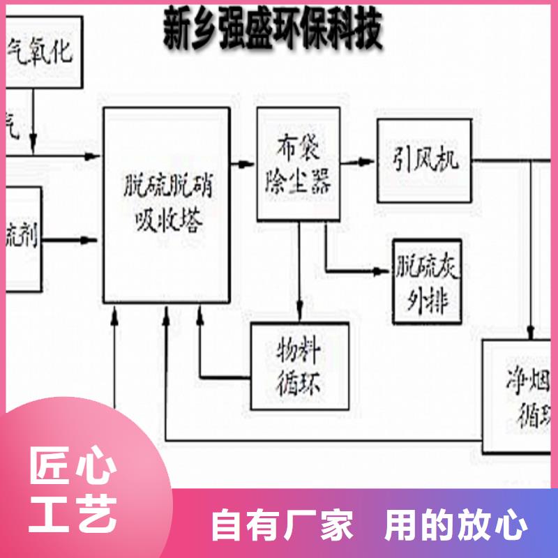 白水泥-來電洽談
