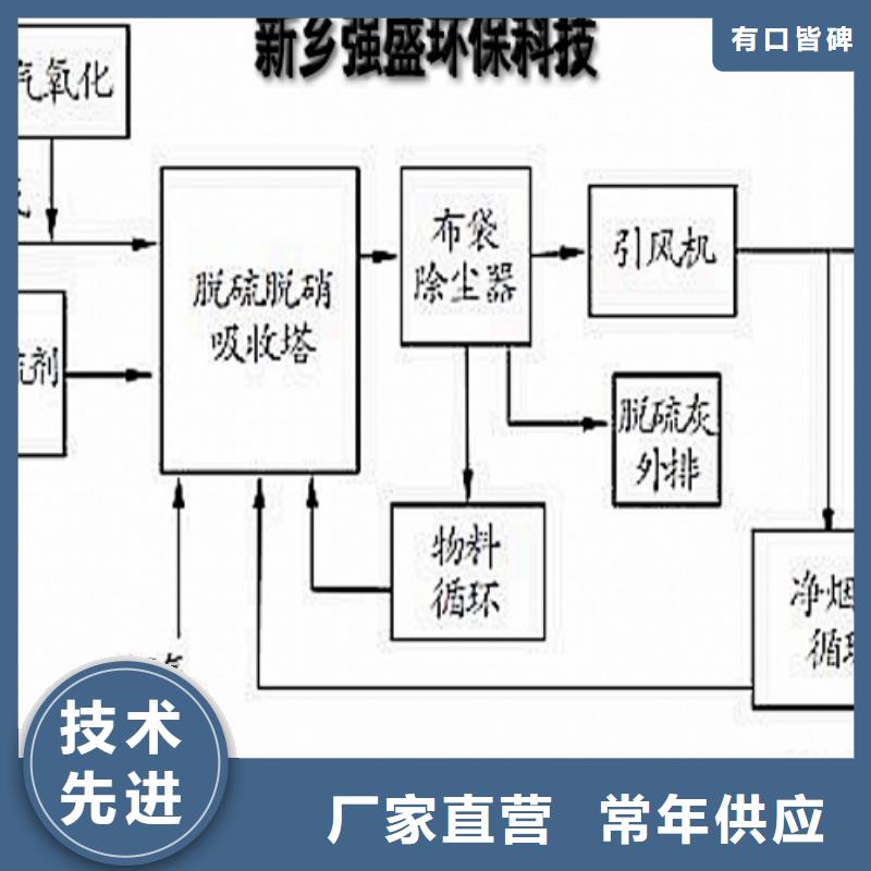 氧化鈣大量現貨