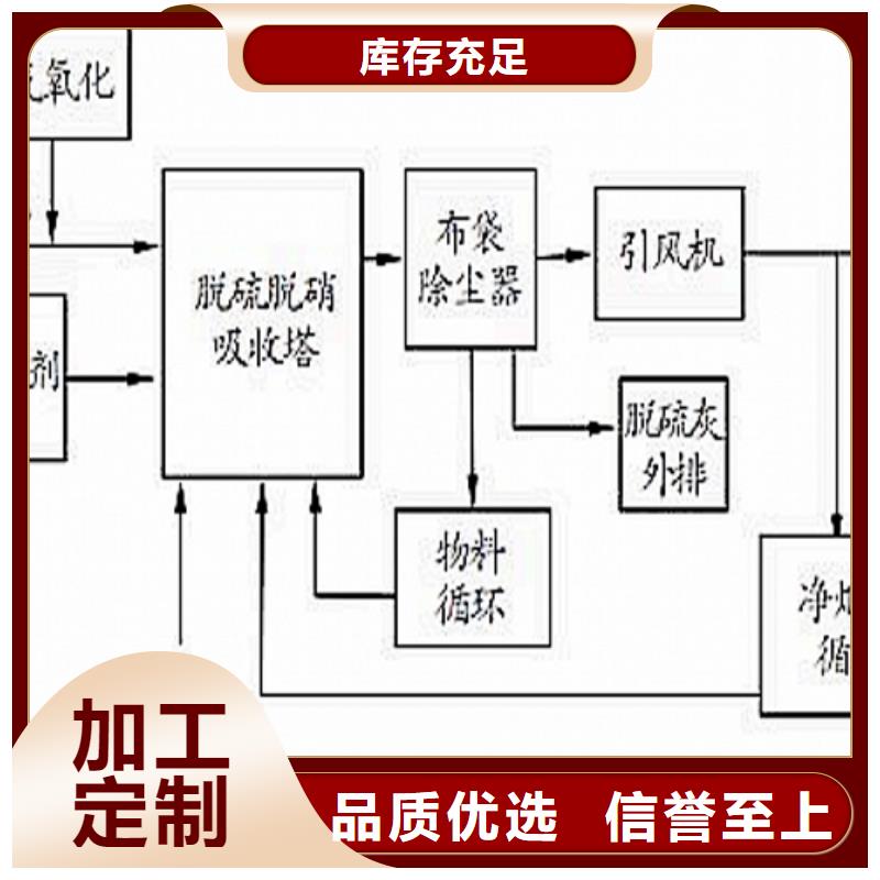  氧化钙极速发货