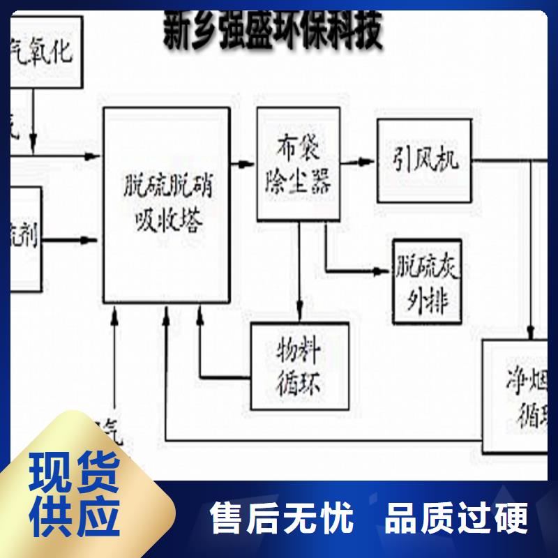 氧化钙氧化钙供应供您所需