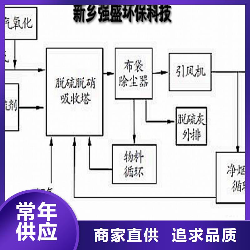 氧化鈣大量現貨供應