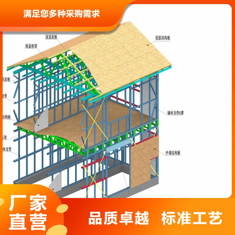 轻钢别墅视频-辽宁省轻钢别墅-同城可服务区域铁岭|葫芦岛|抚顺|朝阳|大连