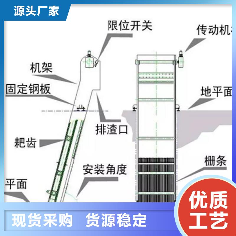 清污机-铸铁圆闸门保障产品质量