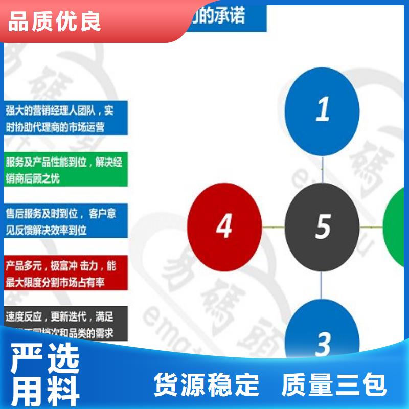 小程序商城特色开发