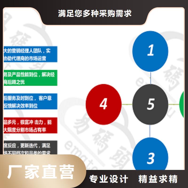 小程序科技按需定制