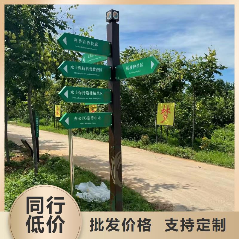 商場導視牌服務為先
