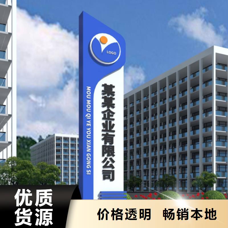 户外导视牌来图定制