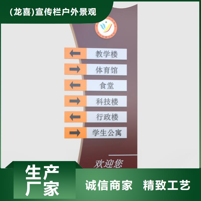 商场导视牌来图定制