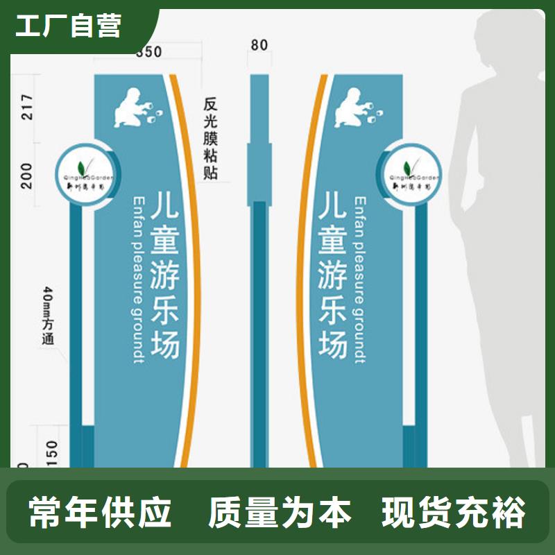 鄉鎮導視牌標識來廠考察