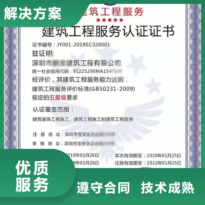 ISO認證AAA級信用企業實力團隊