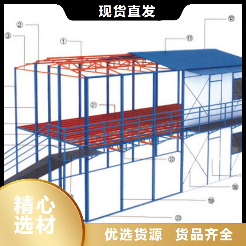 廠銷包頭輕鋼活動房