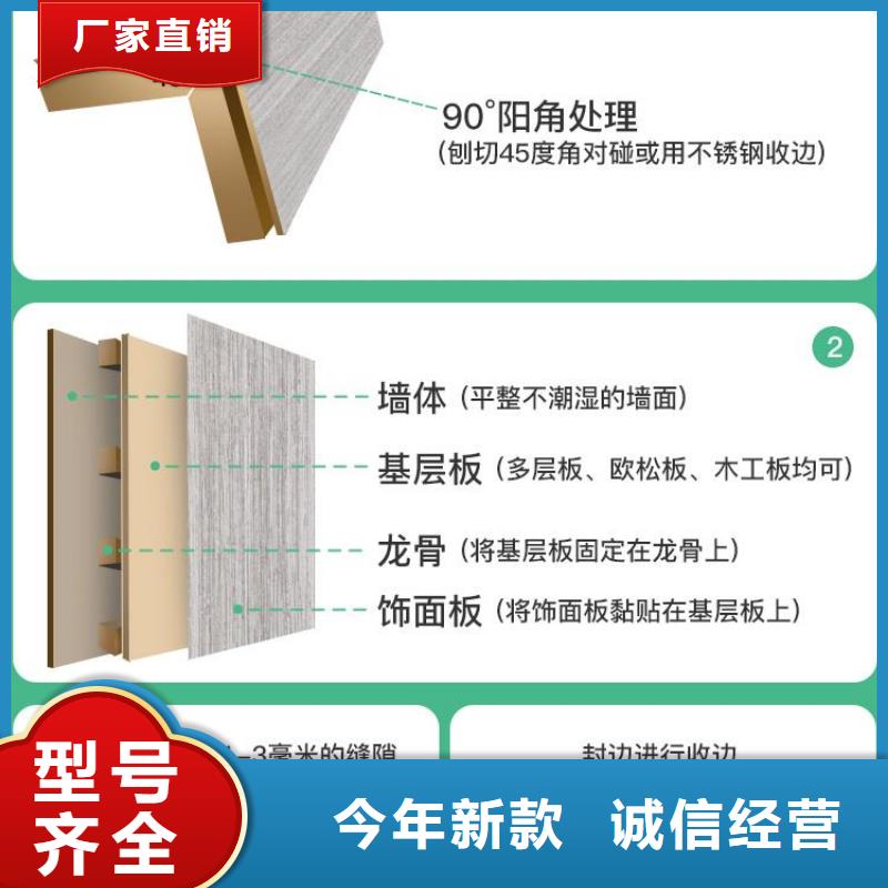 購買環保飾面板認準美創新型材料有限公司
