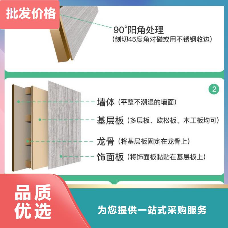 熱膠木飾面實力工廠放心選購