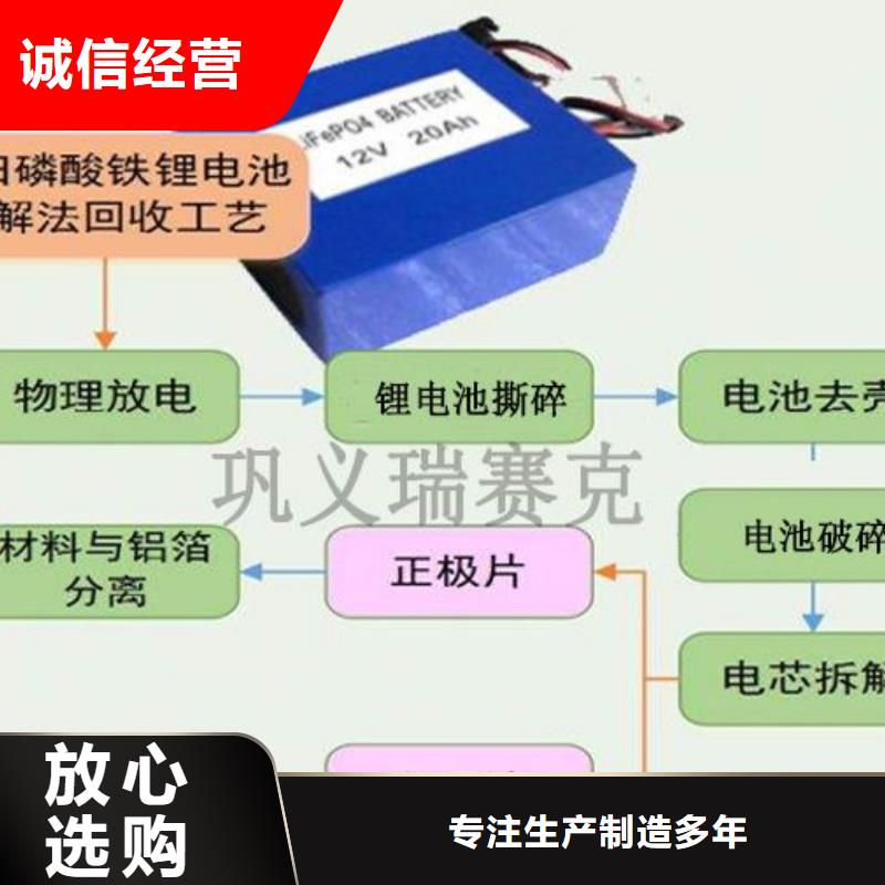 新能源汽車電池收購撥打電話