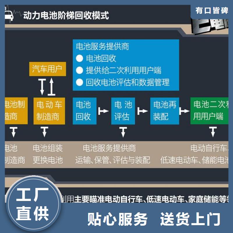 礦區18650電池回收歡迎致電