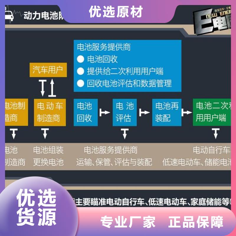 電池回收靜音發電機出租實拍品質保障