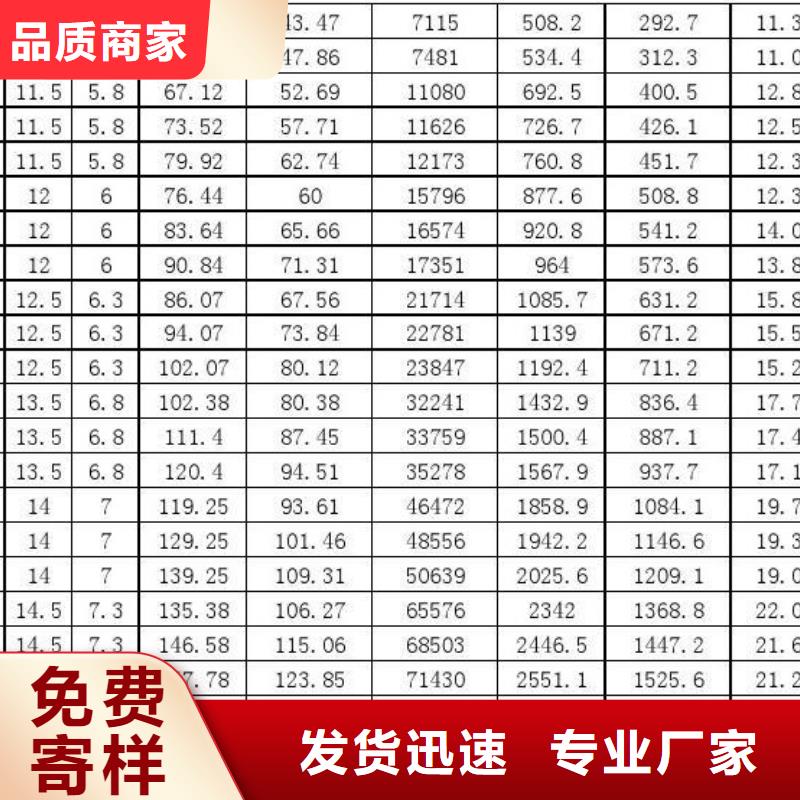 Q355C無縫方管價格優(yōu)惠