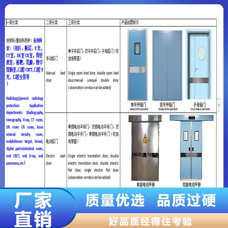 资讯：射线防护工程厂家