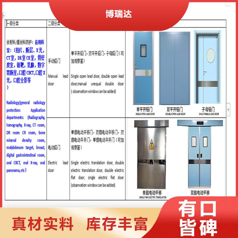 支持定制的射線防護門生產廠家