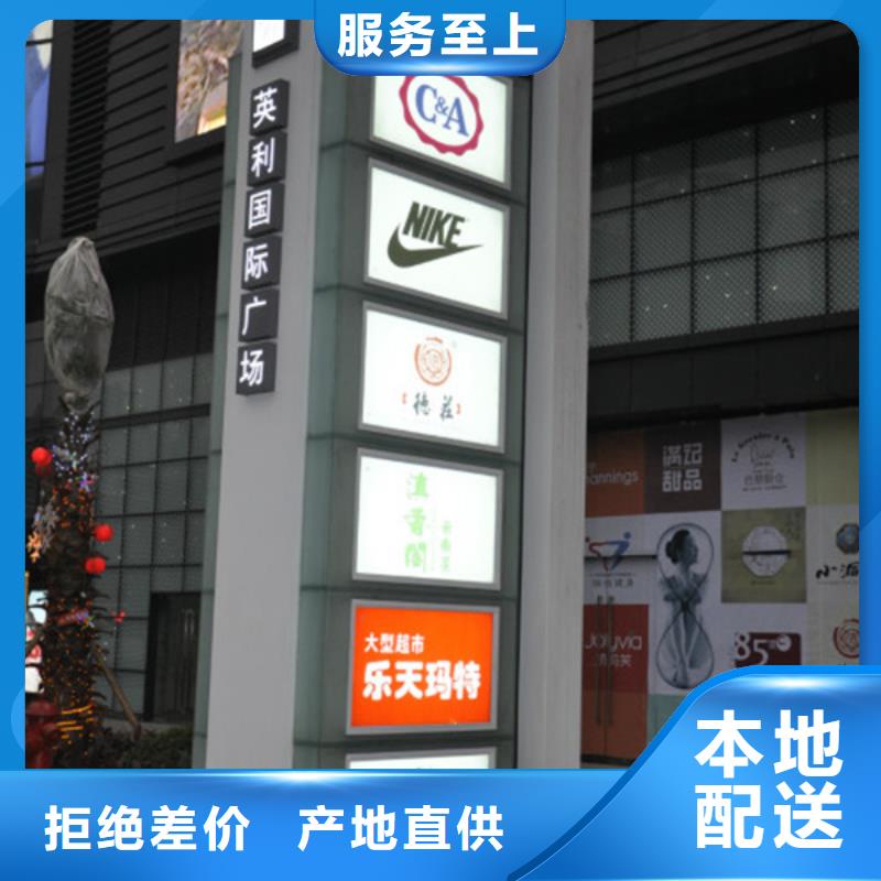 精神堡壘導視牌熱銷好貨