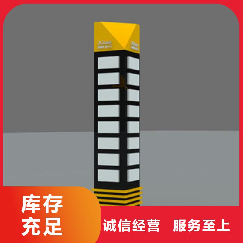 商場導視牌來圖定制