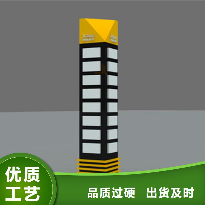 商場導視牌訂制