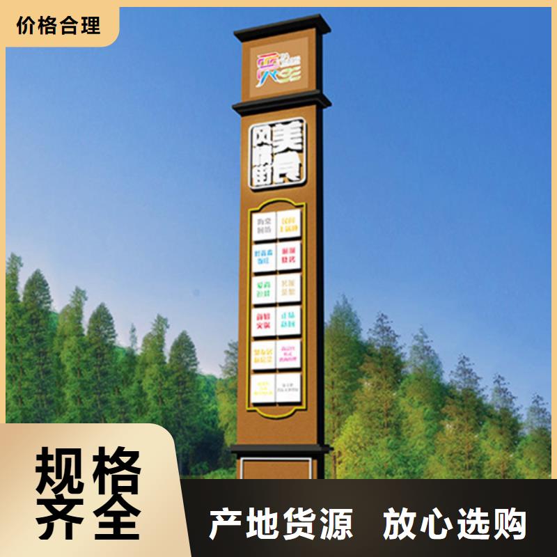 精神堡壘導視牌熱銷好貨