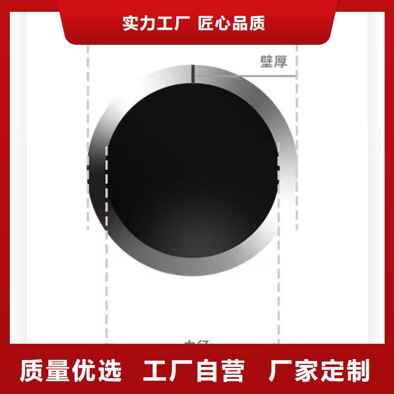 35CrMo精密鋼管-只做精品